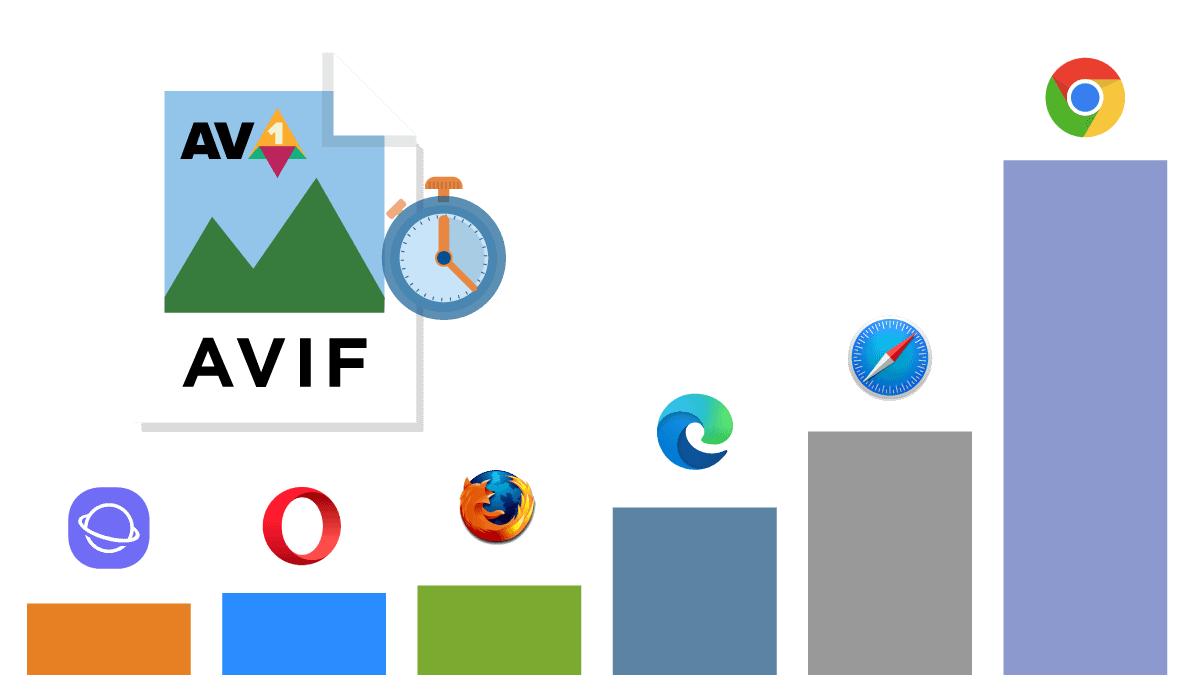 Avif изображения чем открыть