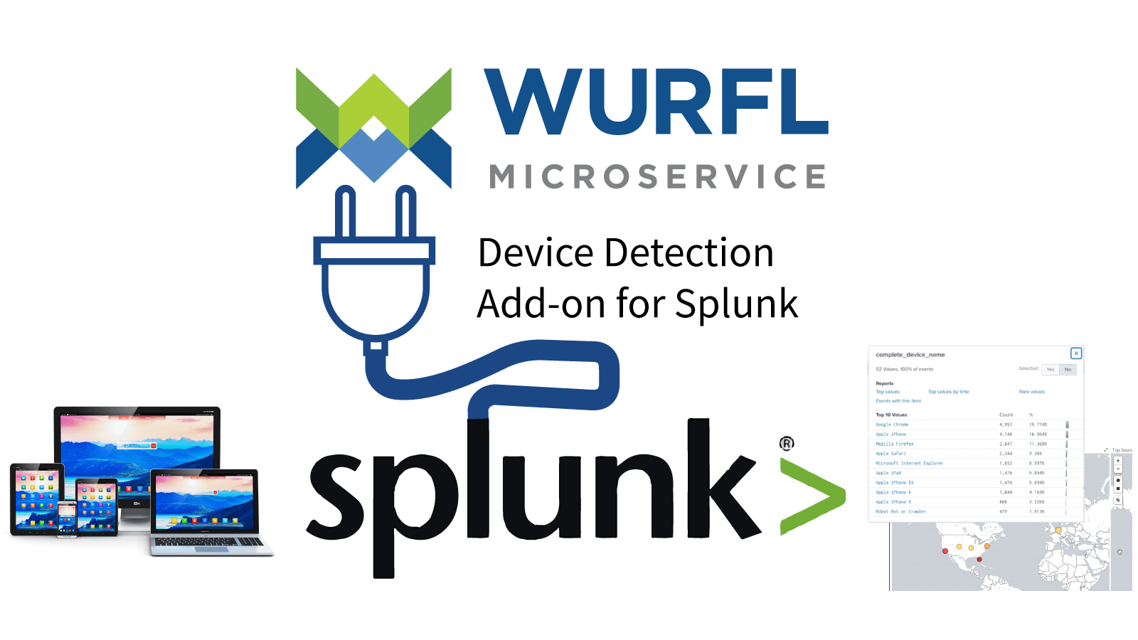 WURFL-device-detection-Splunk-Hero